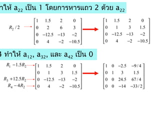 Unit 1 matrix | PPT