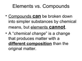 Comprehensive Introduction to Matter, Mixtures, and Chemical Reactions ...