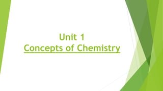 Unit 1
Concepts of Chemistry
 