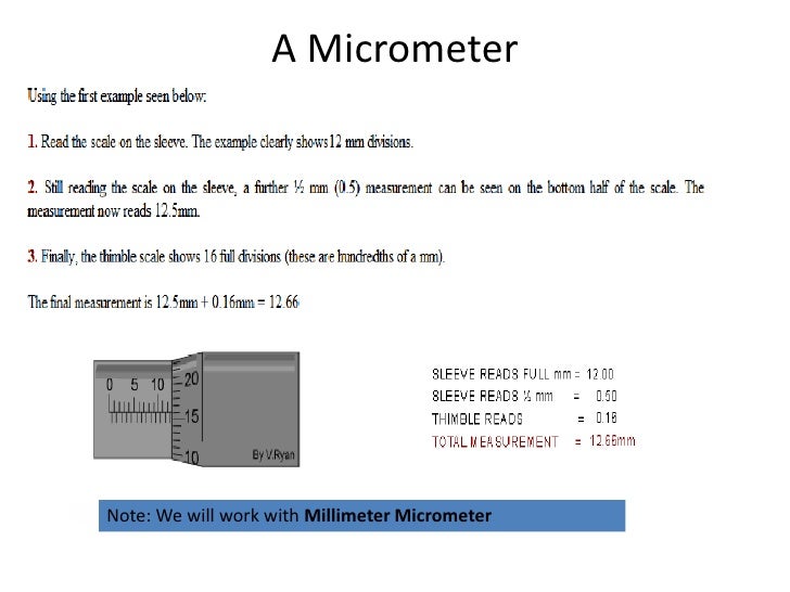 Unit1 Measurement and Tech