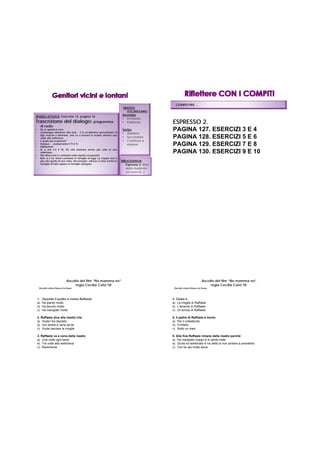 COMPITI PER …
                                                                              NUOVO
                                                                                 VOCABOLARIO
                                                                              Avverbio
SPAZIO ATTIVITÁ; Esercizio 14, pagina 16
                                                                              • Inchiesta
Trascrizione del dialogo: programma                                           • Esattezza           ESPRESSO 2.
         di radio
•        Eh, si, questo è vero.
         Comunque abbiamo altri dati… C’é un’altissima percentuale di
                                                                              Verbo                 PAGINA 127. ESERCIZI 3 E 4
•                                                                             • Assistere
         figli, maschi e femmine, che va a trovare la madre almeno una
         volta alla settimana.                                                • Succedere           PAGINA 128. ESERCIZI 5 E 6
•        E quale per esattezza?                                               • Continua a
•
•
         Dunque … esattamente il 77,3 %
         Moltissimo!
                                                                                 esistere           PAGINA 129. ESERCIZI 7 E 8
•        Si, e poi c’é il 70, 2% che telefona anche più volte in una

•
         settimana.
         Ma allora non è cambiato nulla rispetto al passato!
                                                                                                    PAGINA 130. ESERCIZI 9 E 10
•        Beh, si e no. Sono cambiate le famiglie di oggi. La coppia non è
         più solo quella di una volta. Ad esempio, adesso ci sono anche le   BIBLIOGRAFIA:
         famiglie di fatto oppure le famiglie allargate.                        Espresso 2, libro
                                                                                dello studente
                                                                                ed esercizi, 2.




                               Ascolto del film “No mamma no”                                                                Ascolto del film “No mamma no”
                                    regia Cecilia Calvi.18’                                                                       regia Cecilia Calvi.18’
     Decidi come finisce la frase:                                                                   Decidi come finisce la frase:



    1.    Quando il padre è morto Raffaele                                                          4. Giulia è
    a)    Ha pianto molto                                                                           a) La moglie di Raffaele
    b)    Ha bevuto molto                                                                           b) L’amante di Raffaele
    c)    Ha mangiato molto                                                                         c) Un’amica di Raffaele

    2. Raffaele dice alla madre che                                                                 5. Il padre di Raffaele è morto
    a) Giulia l’ha lasciato                                                                         a) Per il colesterolo
    b) non andrà a cena da lei                                                                      b) D’infarto
    c) Vuole lasciare la moglie                                                                     c) Sotto un tram

    3. Raffaele va a cena dalla madre                                                               6. Alla fine Raffaele rimane dalla madre perché
    a) Una volta ogni tanto                                                                         a) Ha mangiato troppo e si sente male
    b) Tre volte alla settimana                                                                     b) Giulia ha telefonato e ha detto di non andare a prenderla
    c) Raramente                                                                                    c) Con lei sta molto bene
 