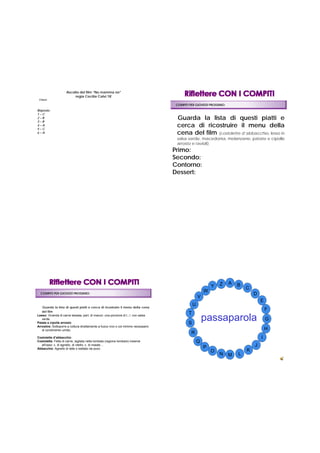 Ascolto del film “No mamma no”
                          regia Cecilia Calvi.18’
 Chiavi:

                                                                                     COMPITI PER GIOVEDÌ PROSSIMO:
Risposte:
1–C
2–B
3–B
                                                                                     Guarda la lista di questi piatti e
4–A
5–C
                                                                                     cerca di ricostruire il menu della
6–A                                                                                  cena del film (costolette d’abbacchio, lesso in
                                                                                     salsa verde, macedonia, melanzane, patate e cipolle
                                                                                     arrosto e ravioli)
                                                                                    Primo:
                                                                                    Secondo:
                                                                                    Contorno:
                                                                                    Dessert:




                                                                                                                Z    A   B
                                                                                                            Y                C
  COMPITI PER GIOVEDÌ PROSSIMO:
                                                                                                        W
                                                                                                                                 D
                                                                                                    V
                                                                                                                                     E
   Guarda la lista di questi piatti e cerca di ricostruire il menu della cena
                                                                                                U
   del film
                                                                                                                                         F
                                                                                            T
Lesso: Vivanda di carne lessata, part. di manzo: una porzione di l.; l. con salsa
   verde.
Patate e cipolle arrosto                                                                    S
                                                                                                        passaparola                      G
Arrostire: Sottoporre a cottura direttamente a fuoco vivo o col minimo necessario
   di condimento umido.                                                                                                                  H
                                                                                              R
Costolette d’abbacchio                                                                                                               I
Costoletta: Fetta di carne, tagliata nella lombata (regione lombare) insieme                        Q
  all'osso: c. di agnello, di vitello; c. di maiale…
                                                                                                        P                        J
Abbacchio: Agnello di latte o slattato da poco.
                                                                                                            O                K
                                                                                                                N    M   L
 