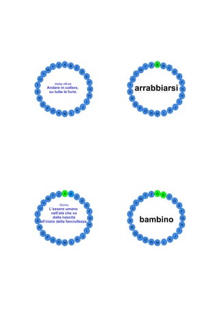 Y     Z     A    B                                    Y   Z   A B
                                      C                                               C
            W                                                     W
                                          D                                               D
        V                                                     V
                                              E                                               E
    U                                                     U
                    Verbo rifl.int.               F                                               F
T                                                     T

S
            Andare in collera,
             su tutte le furie.
                                                  G
                                                      S
                                                              arrabbiarsi                         G

                                                  H                                               H
 R                                                    R
                                              I                                               I
        Q                                                     Q
            P                             J                       P                       J
                O                     K                               O               K
                      N    M     L                                        N   M   L




                      Z     A    B                                        Z   A   B
                Y                     C                               Y               C
            W                                                     W
                                          D                                               D
        V                                                     V
                        Nome.                 E                                               E
    U   L’essere umano                                    U
                                 F                                                                F
T         nell’età che va                             T
           dalla nascita
                 L’e
S all’inizio della fanciullezza.
                                 G

                                                  H
                                                      S           bambino                         G

                                                                                                  H
 R                                                    R
                                              I                                               I
        Q                                                     Q
            P                             J                       P                       J
                O                     K                               O               K
                      N    M     L                                        N   M   L
 