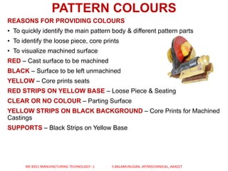 REASONS FOR PROVIDING COLOURS
• To quickly identify the main pattern body & different pattern parts
• To identify the loos...
