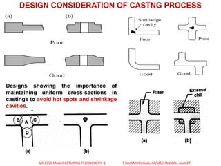 DESIGN CONSIDERATION OF CASTNG PROCESS
Designs showing the importance of
maintaining uniform cross-sections in
castings to...