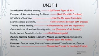 Machine Learning Unit 1 Semester 3 MSc IT Part 2 Mumbai University | PPTX