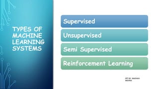 TYPES OF
MACHINE
LEARNING
SYSTEMS
PPT BY: MADHAV
MISHRA
Supervised
Unsupervised
Semi Supervised
Reinforcement Learning
 