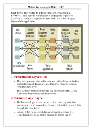 Mobile Technologies- Unit 1 ~SRP
Each tier is distributed to a different place or places in a
network. These tiers do not necessarily correspond to physical
locations on various computers on a network, but rather to logical
layers of the application.
1. Presentation Layer (UI):
 This layer presents data to the user and optionally permits data
manipulation and data entry, also this layer requests the data
form Business layer.
 This layer accomplished through use of Dynamic HTML and
client-side data sources and data cursors.
2. Business Logic Layer:
 The business logic acts as the server for client requests from
workstations. It acts according Business rules fetch or insert data
through the Data Layer.
 In turn, it determines what data is needed (and where it is
located) and acts as a client in relation to a third tier of
 