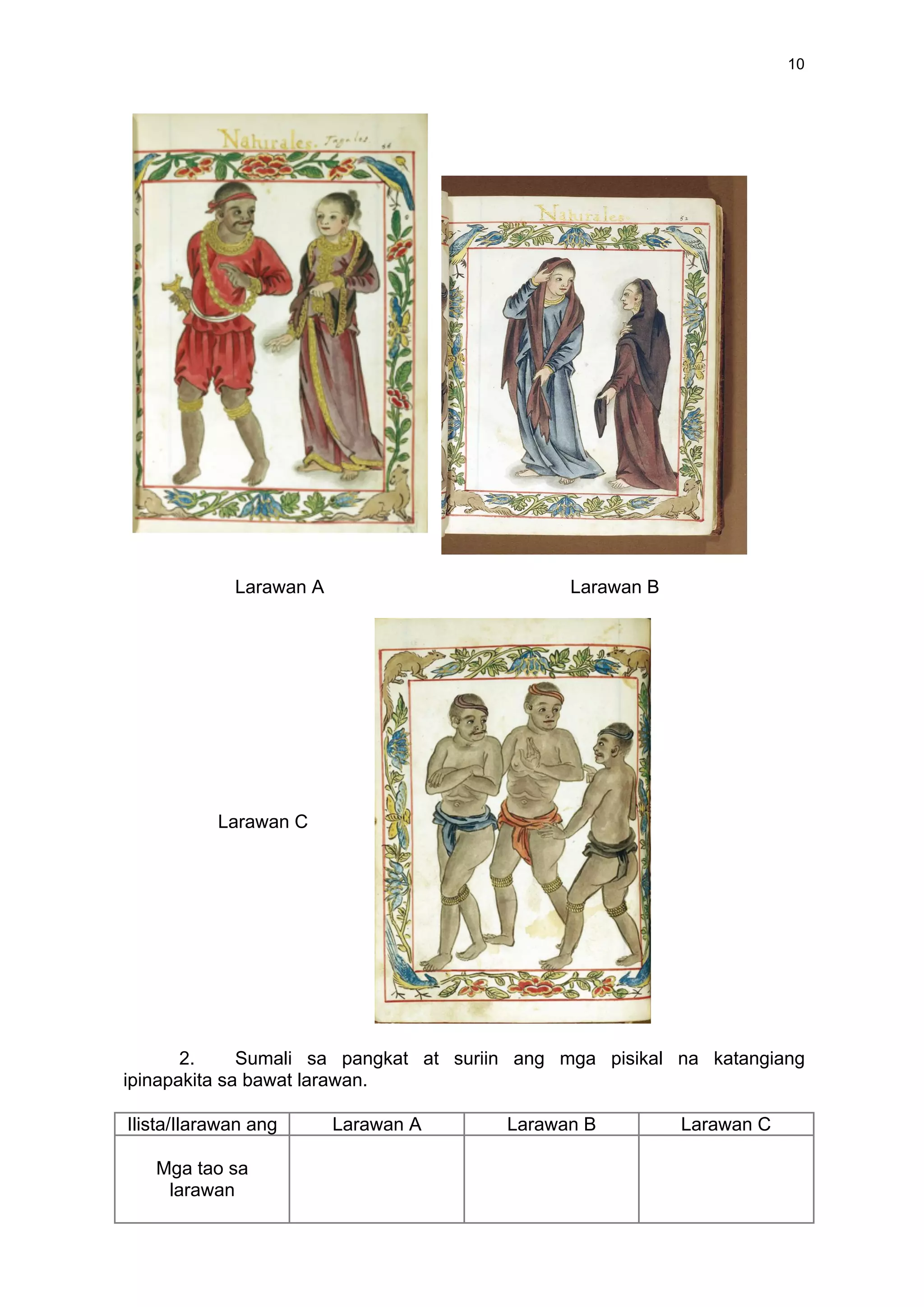 10
Larawan A Larawan B
2. Sumali sa pangkat at suriin ang mga pisikal na katangiang
ipinapakita sa bawat larawan.
Ilista/Ilarawan ang Larawan A Larawan B Larawan C
Mga tao sa
larawan
Larawan C
 