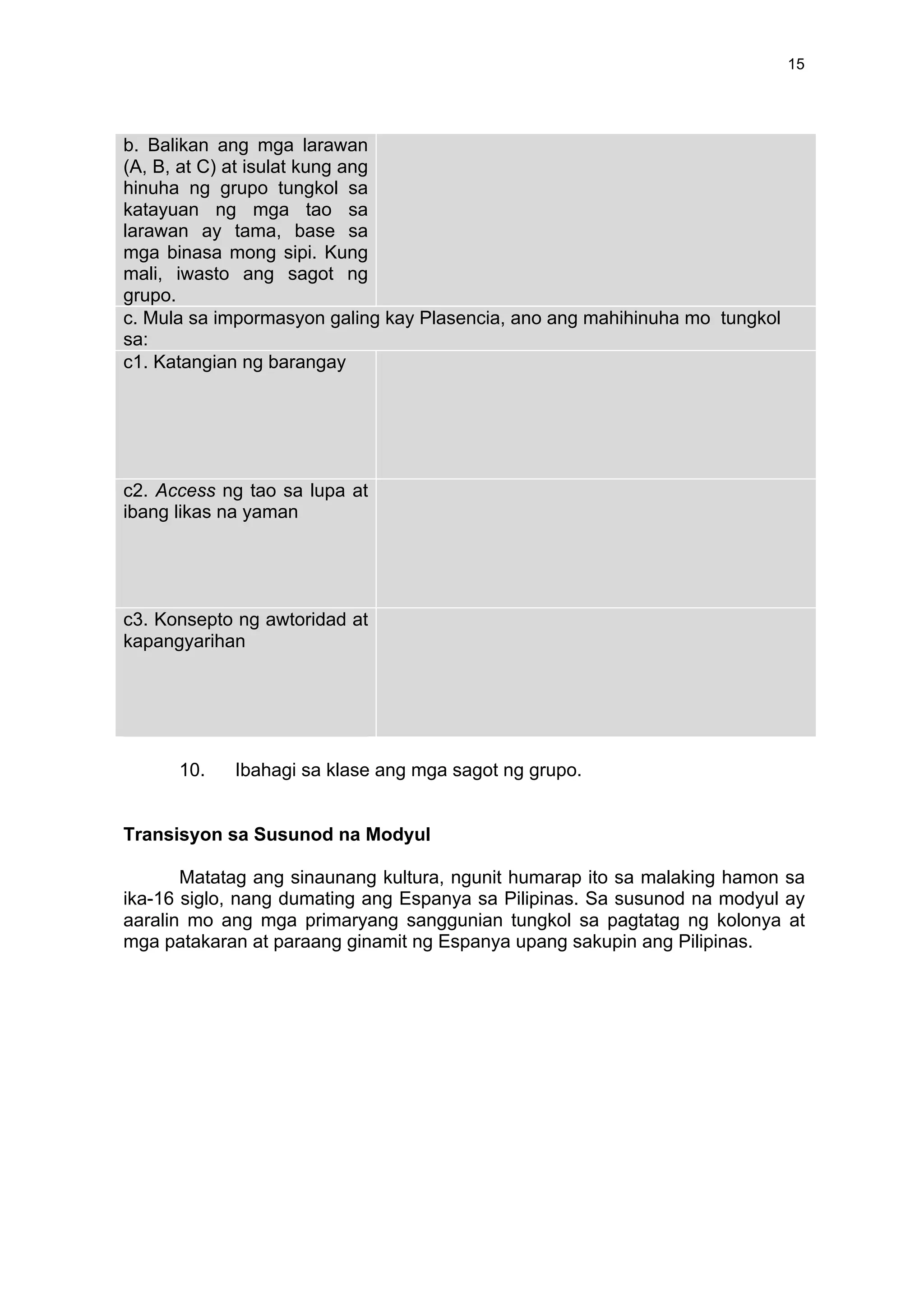 15
b. Balikan ang mga larawan
(A, B, at C) at isulat kung ang
hinuha ng grupo tungkol sa
katayuan ng mga tao sa
larawan ay tama, base sa
mga binasa mong sipi. Kung
mali, iwasto ang sagot ng
grupo.
	
  
c. Mula sa impormasyon galing kay Plasencia, ano ang mahihinuha mo tungkol
sa: 	
  
c1. Katangian ng barangay
	
  
	
  
	
  
c2. Access ng tao sa lupa at
ibang likas na yaman
	
  
	
  
c3. Konsepto ng awtoridad at
kapangyarihan
	
  
	
  
10. Ibahagi sa klase ang mga sagot ng grupo.
Transisyon sa Susunod na Modyul
Matatag ang sinaunang kultura, ngunit humarap ito sa malaking hamon sa
ika-16 siglo, nang dumating ang Espanya sa Pilipinas. Sa susunod na modyul ay
aaralin mo ang mga primaryang sanggunian tungkol sa pagtatag ng kolonya at
mga patakaran at paraang ginamit ng Espanya upang sakupin ang Pilipinas.
 