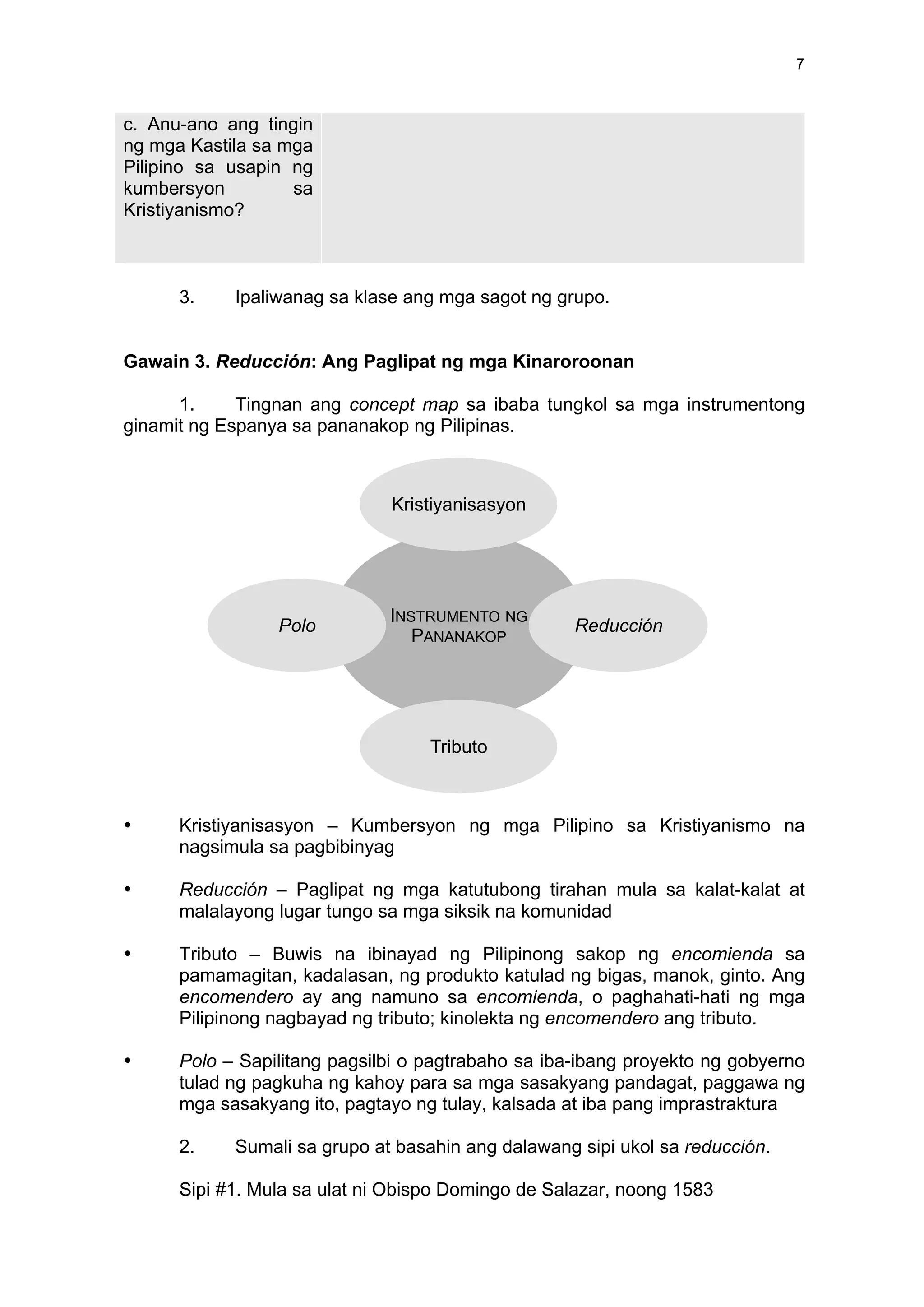  
	
  
7	
  
c. Anu-ano ang tingin
ng mga Kastila sa mga
Pilipino sa usapin ng
kumbersyon sa
Kristiyanismo?
3. Ipaliwanag sa klase ang mga sagot ng grupo.
Gawain 3. Reducción: Ang Paglipat ng mga Kinaroroonan
1. Tingnan ang concept map sa ibaba tungkol sa mga instrumentong
ginamit ng Espanya sa pananakop ng Pilipinas.
• Kristiyanisasyon – Kumbersyon ng mga Pilipino sa Kristiyanismo na
nagsimula sa pagbibinyag
• Reducción – Paglipat ng mga katutubong tirahan mula sa kalat-kalat at
malalayong lugar tungo sa mga siksik na komunidad
• Tributo – Buwis na ibinayad ng Pilipinong sakop ng encomienda sa
pamamagitan, kadalasan, ng produkto katulad ng bigas, manok, ginto. Ang
encomendero ay ang namuno sa encomienda, o paghahati-hati ng mga
Pilipinong nagbayad ng tributo; kinolekta ng encomendero ang tributo.
• Polo – Sapilitang pagsilbi o pagtrabaho sa iba-ibang proyekto ng gobyerno
tulad ng pagkuha ng kahoy para sa mga sasakyang pandagat, paggawa ng
mga sasakyang ito, pagtayo ng tulay, kalsada at iba pang imprastraktura
2. Sumali sa grupo at basahin ang dalawang sipi ukol sa reducción.
Sipi #1. Mula sa ulat ni Obispo Domingo de Salazar, noong 1583
INSTRUMENTO NG
PANANAKOP
Kristiyanisasyon
Reducción
Tributo
Polo
 