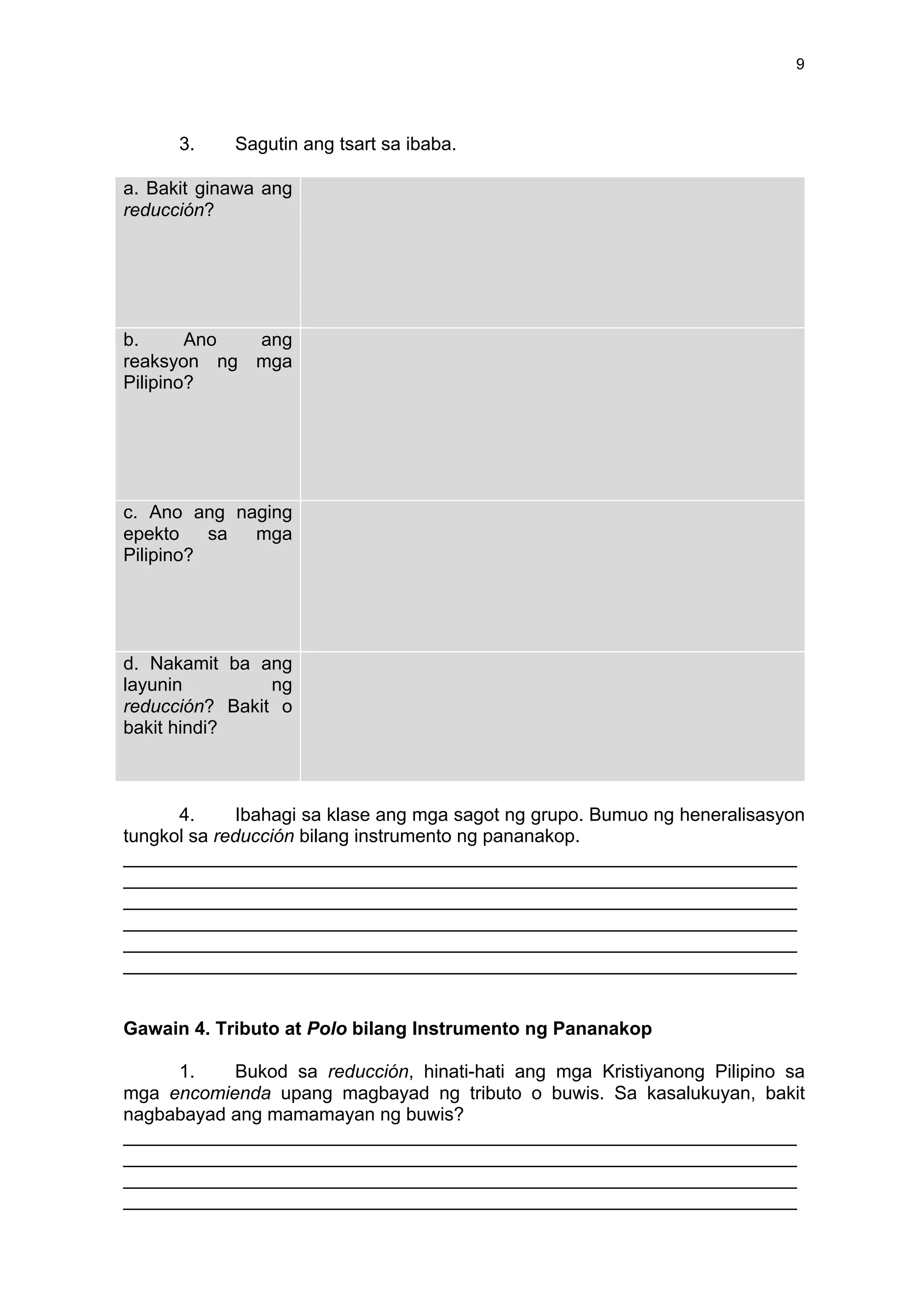  
	
  
9	
  
3. Sagutin ang tsart sa ibaba.
a. Bakit ginawa ang
reducción?
b. Ano ang
reaksyon ng mga
Pilipino?
c. Ano ang naging
epekto sa mga
Pilipino?
d. Nakamit ba ang
layunin ng
reducción? Bakit o
bakit hindi?
4. Ibahagi sa klase ang mga sagot ng grupo. Bumuo ng heneralisasyon
tungkol sa reducción bilang instrumento ng pananakop.
_________________________________________________________________
_________________________________________________________________
_________________________________________________________________
_________________________________________________________________
_________________________________________________________________
_________________________________________________________________
Gawain 4. Tributo at Polo bilang Instrumento ng Pananakop
1. Bukod sa reducción, hinati-hati ang mga Kristiyanong Pilipino sa
mga encomienda upang magbayad ng tributo o buwis. Sa kasalukuyan, bakit
nagbabayad ang mamamayan ng buwis?
_________________________________________________________________
_________________________________________________________________
_________________________________________________________________
_________________________________________________________________
 