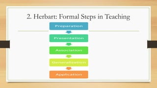 2. Herbart: Formal Steps in Teaching
 