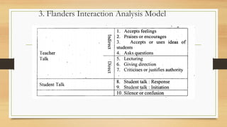 3. Flanders Interaction Analysis Model
 