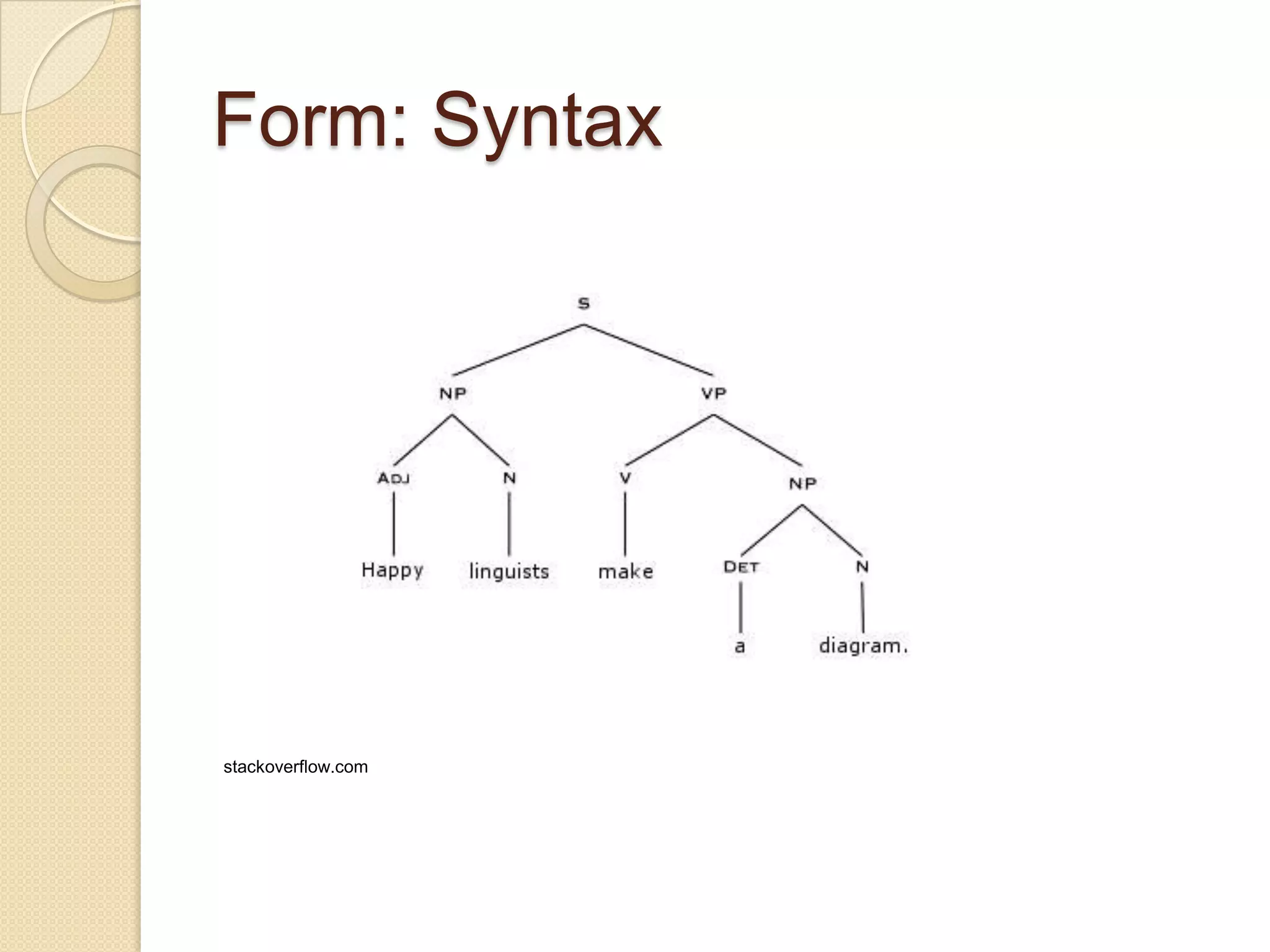 Form: Syntax
stackoverflow.com
 