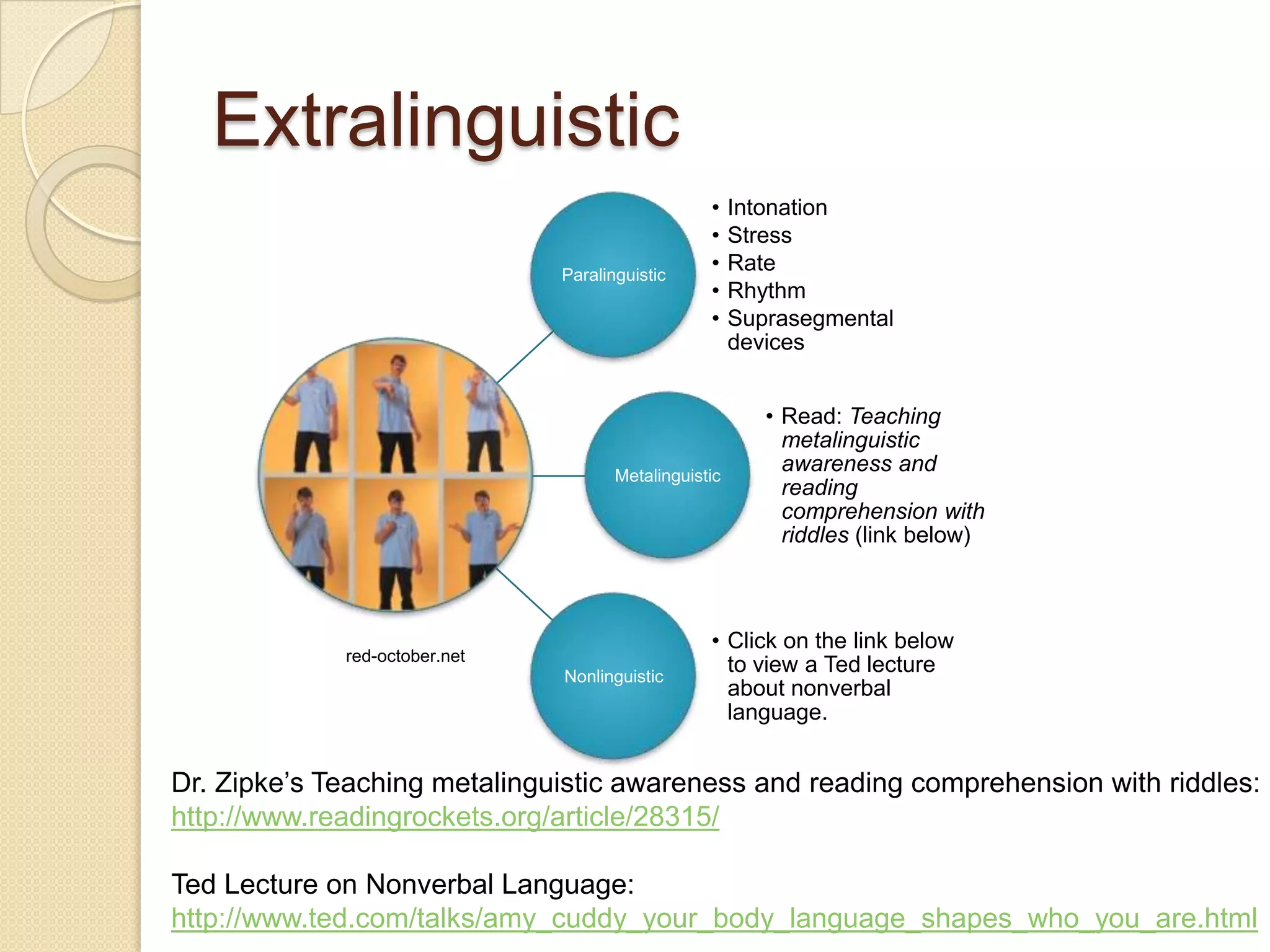 Paralinguistic
• Intonation
• Stress
• Rate
• Rhythm
• Suprasegmental
devices
Metalinguistic
• Read: Teaching
metalinguistic
awareness and
reading
comprehension with
riddles (link below)
Nonlinguistic
• Click on the link below
to view a Ted lecture
about nonverbal
language.
Dr. Zipke’s Teaching metalinguistic awareness and reading comprehension with riddles:
http://www.readingrockets.org/article/28315/
Ted Lecture on Nonverbal Language:
http://www.ted.com/talks/amy_cuddy_your_body_language_shapes_who_you_are.html
red-october.net
Extralinguistic
 