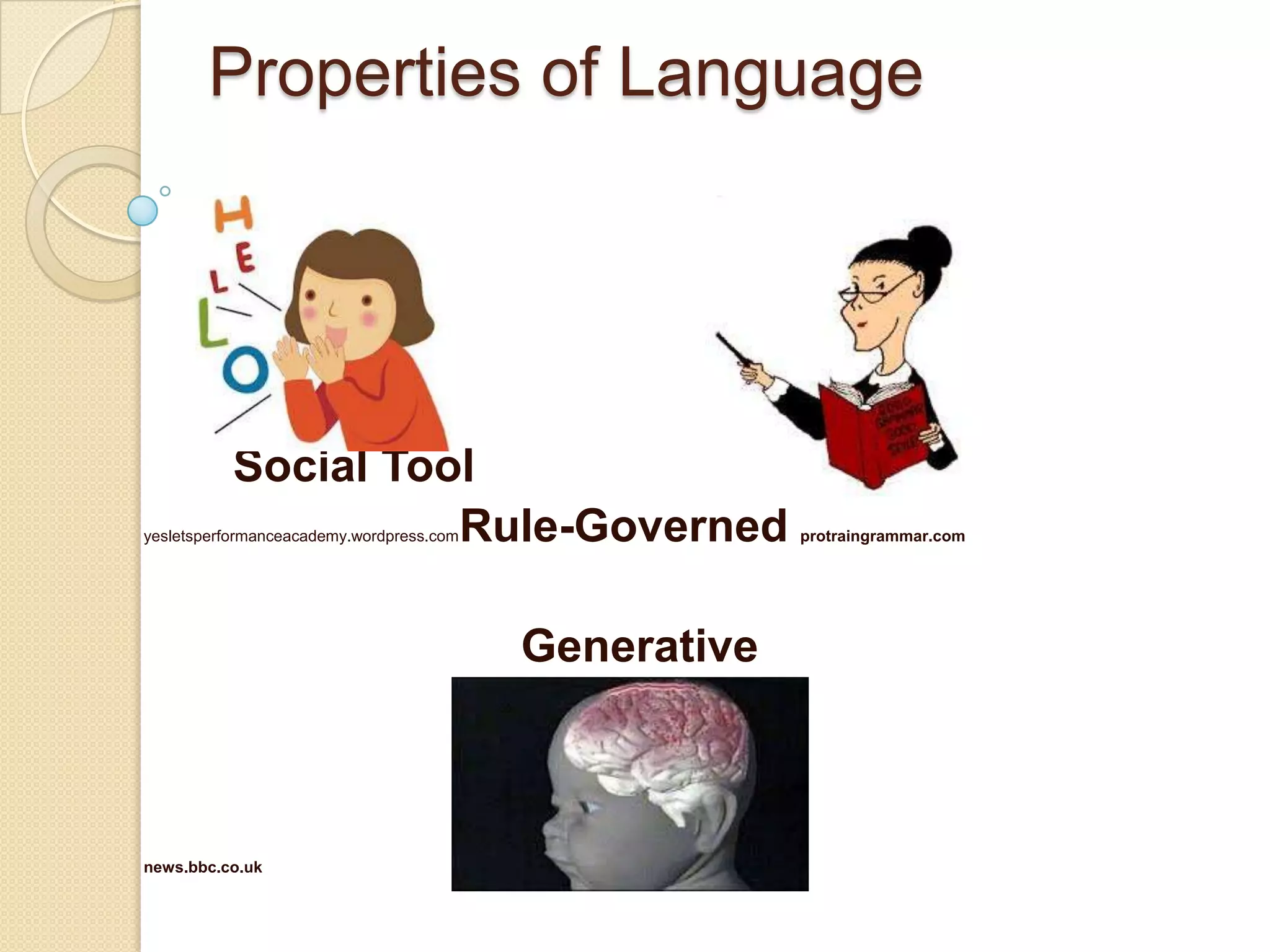 Properties of Language
Social Tool
yesletsperformanceacademy.wordpress.comRule-Governed protraingrammar.com
Generative
news.bbc.co.uk
 