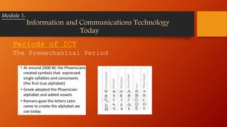 Periods of ICT
The Premechanical Period
Module 1:
Information and Communications Technology
Today
 