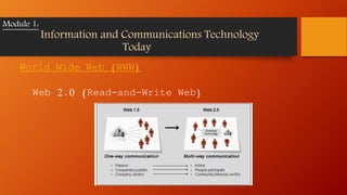 World Wide Web (WWW)
Web 2.0 (Read-and-Write Web)
Module 1:
Information and Communications Technology
Today
 