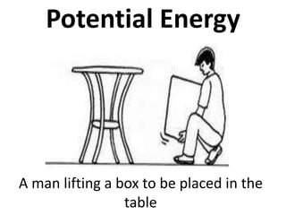 A man lifting a box to be placed in the
table
Potential Energy
 
