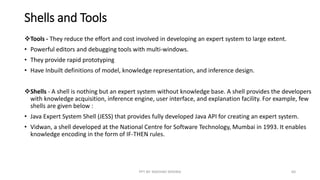 Applied Artificial Intelligence Unit 1 Semester 3 MSc IT Part 2 Mumbai ...