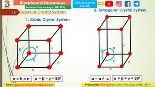 Iwt Rgpv Notes UNIT_01_MATERIAL_TECHNOLOGY_NOTES (RGPV) | PDF