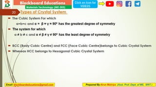 UNIT_01_MATERIAL_TECHNOLOGY_NOTES (RGPV) | PDF