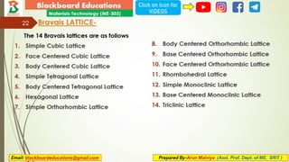 UNIT_01_MATERIAL_TECHNOLOGY_NOTES (RGPV) | PDF