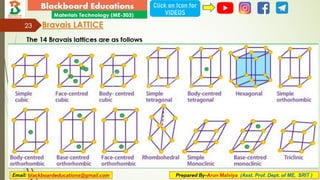 Iwt Rgpv Notes UNIT_01_MATERIAL_TECHNOLOGY_NOTES (RGPV) | PDF