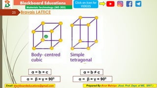 Iwt Rgpv Notes UNIT_01_MATERIAL_TECHNOLOGY_NOTES (RGPV) | PDF