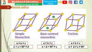Iwt Rgpv Notes UNIT_01_MATERIAL_TECHNOLOGY_NOTES (RGPV) | PDF
