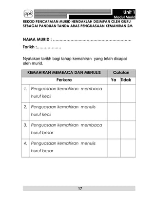 Unit 1
Modul Murid
REKOD PENCAPAIAN MURID HENDAKLAH DISIMPAN OLEH GURU
SEBAGAI PANDUAN TANDA ARAS PENGUASAAN KEMAHIRAN 2M
NAMA MURID : ………………….………………………………
Tarikh :………………
Nyatakan tarikh bagi tahap kemahiran yang telah dicapai
oleh murid.
KEMAHIRAN MEMBACA DAN MENULIS Catatan
Perkara Ya Tidak
1. Penguasaan kemahiran membaca
huruf kecil
2. Penguasaan kemahiran menulis
huruf kecil
3. Penguasaan kemahiran membaca
huruf besar
4. Penguasaan kemahiran menulis
huruf besar
17
 