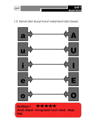 Unit 1
Modul Murid
1.3 Kenal dan bunyi huruf vokal kecil dan besar.
4
a A
u U
i I
o O
e E
Syabas !
Anda dapat menguasai huruf vokal. Maju
lagi.
 