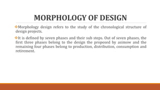 Introduction of Computer aided Design | PPTX
