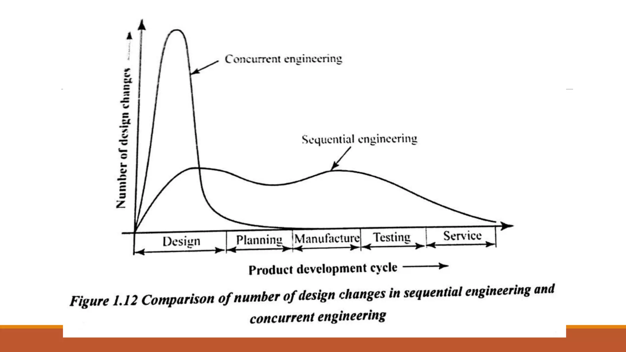 FUNDAMENTALS OF COMPUTER GRAPHICS | PPTX