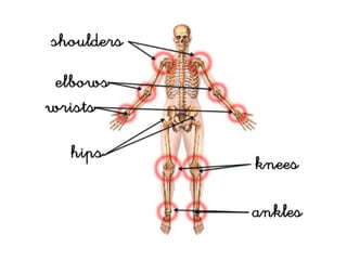 Unit1 mybody