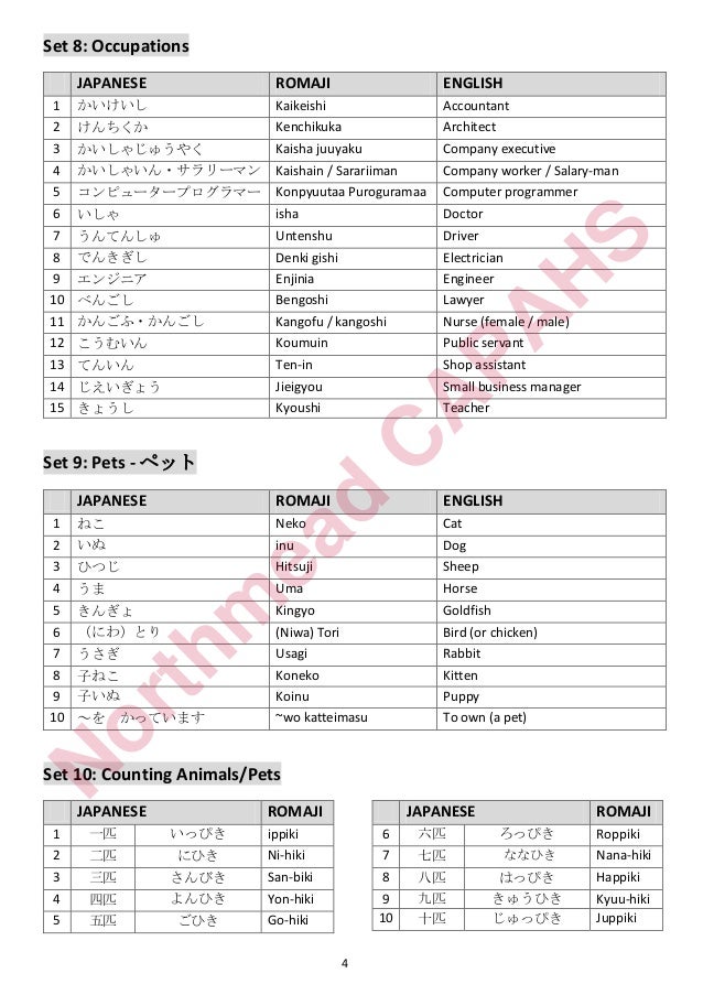 ともだち Meaning In English