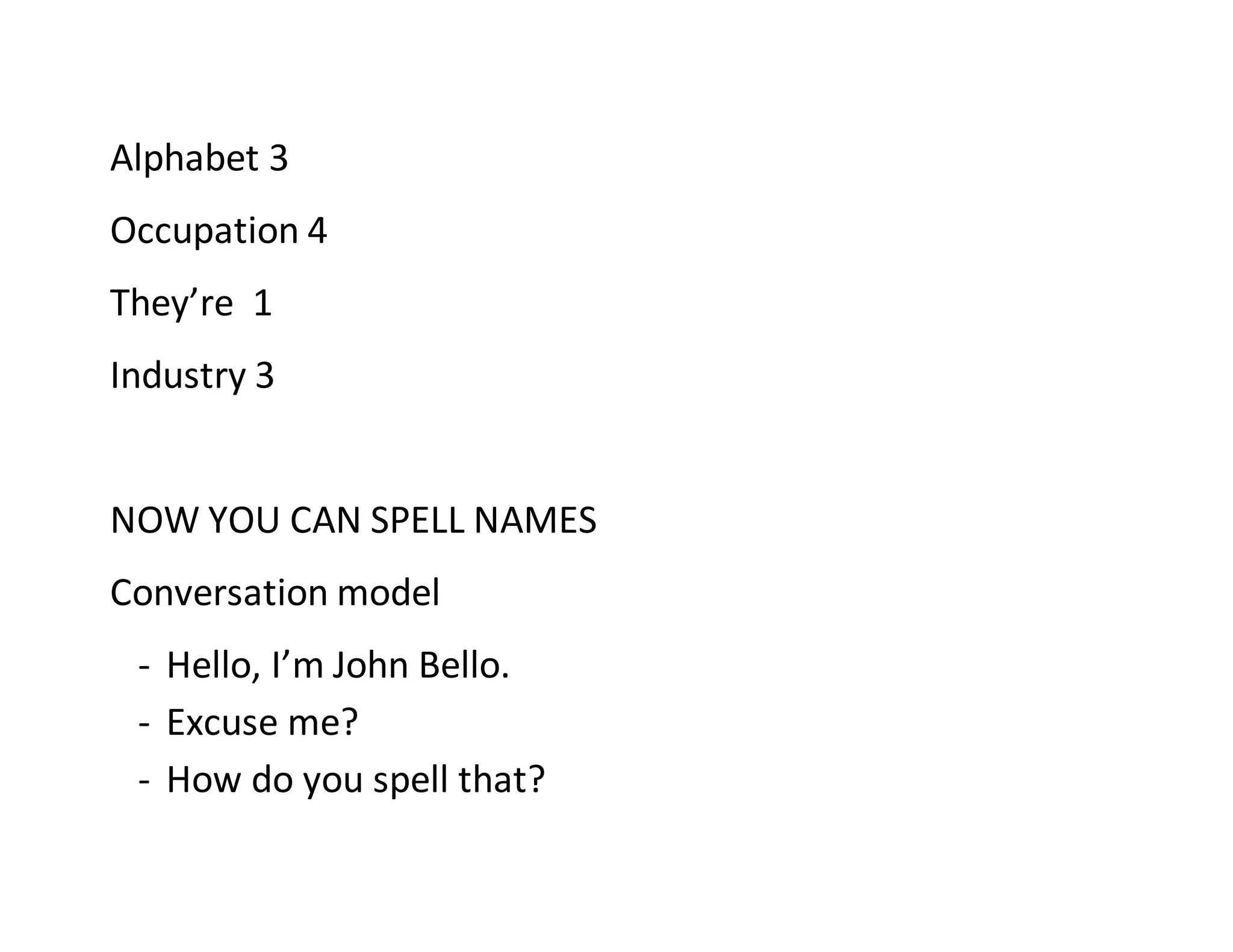 Alphabet 3
Occupation 4
They’re 1
Industry 3
NOW YOU CAN SPELL NAMES
Conversation model
- Hello, I’m John Bello.
- Excuse me?
- How do you spell that?
 