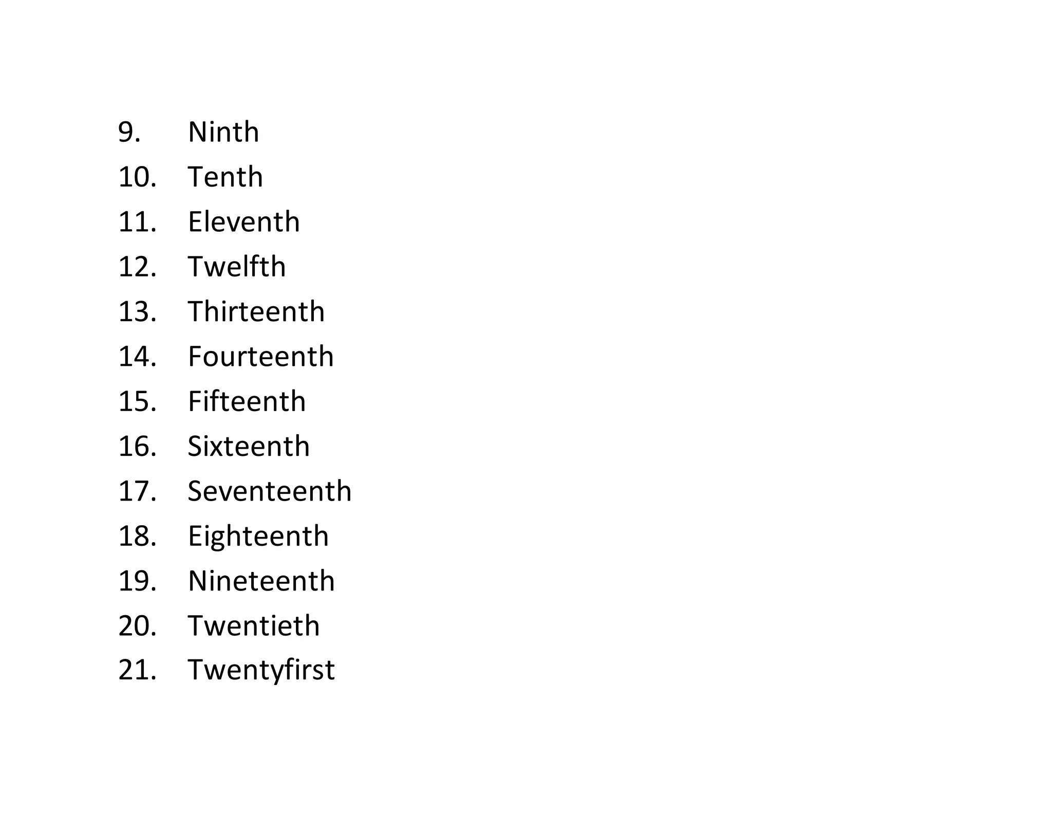 9. Ninth
10. Tenth
11. Eleventh
12. Twelfth
13. Thirteenth
14. Fourteenth
15. Fifteenth
16. Sixteenth
17. Seventeenth
18. Eighteenth
19. Nineteenth
20. Twentieth
21. Twentyfirst
 
