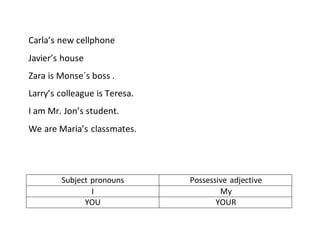 Carla’s new cellphone
Javier’s house
Zara is Monse´s boss .
Larry’s colleague is Teresa.
I am Mr. Jon’s student.
We are Maria’s classmates.
Subject pronouns Possessive adjective
I My
YOU YOUR
 