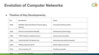 Unit 1_ Network Fundamentals & Media-2.pptx