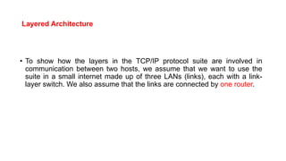 Layered Architecture
• To show how the layers in the TCP/IP protocol suite are involved in
communication between two hosts, we assume that we want to use the
suite in a small internet made up of three LANs (links), each with a link-
layer switch. We also assume that the links are connected by one router.
 