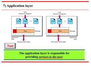 7) Application layer 
The application layer is responsible for 
providing services to the user. 
Note 
 