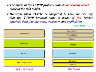  The layers in the TCP/IP protocol suite do not exactly match 
those in the OSI model. 
 However, when TCP/IP is compared to OSI, we can say 
that the TCP/IP protocol suite is made of five layers: 
physical, data link, network, transport, and application 
[next slide . . . . ] 
 