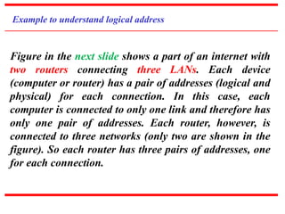 Example to understand logical address 
Figure in the next slide shows a part of an internet with 
two routers connecting three LANs. Each device 
(computer or router) has a pair of addresses (logical and 
physical) for each connection. In this case, each 
computer is connected to only one link and therefore has 
only one pair of addresses. Each router, however, is 
connected to three networks (only two are shown in the 
figure). So each router has three pairs of addresses, one 
for each connection. 
 