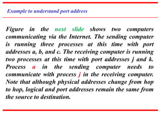 Example to understand port address 
Figure in the next slide shows two computers 
communicating via the Internet. The sending computer 
is running three processes at this time with port 
addresses a, b, and c. The receiving computer is running 
two processes at this time with port addresses j and k. 
Process a in the sending computer needs to 
communicate with process j in the receiving computer. 
Note that although physical addresses change from hop 
to hop, logical and port addresses remain the same from 
the source to destination. 
 