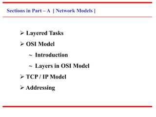 Unit 1 network models & typical examples(part a) | PPT