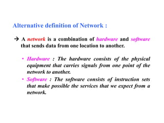 Unit 1 network models & typical examples(part a)