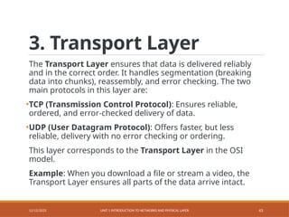 CNV- Introduction to Networks PowerPoint presentation | PPTX