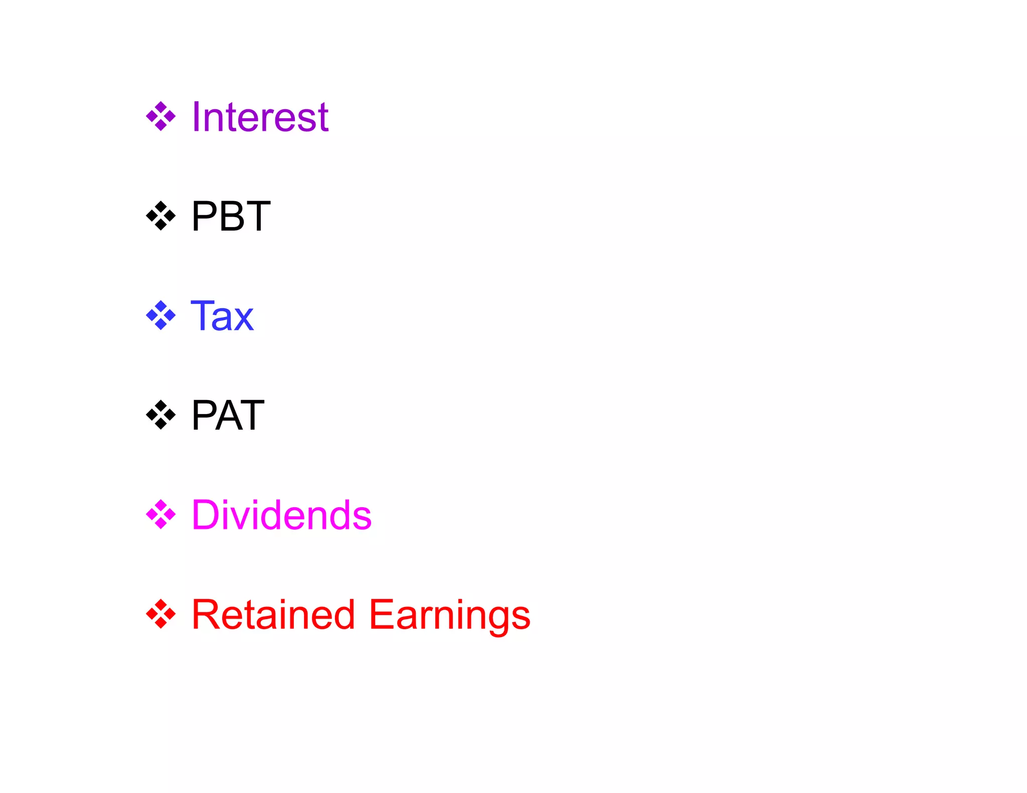 Interest

PBT

Tax

PAT

Dividends

Retained Earnings
 
